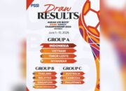 Hasil Drawing Piala AFF U-19 2026: Timnas Indonesia Jumpa Vietnam, Grup Neraka Sudah Menanti?