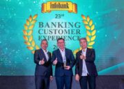 Bank Jakarta Borong Tiga Penghargaan Infobank-MRI 2026, Bukti Transformasi Digital dan Layanan Nasabah Makin Diakui